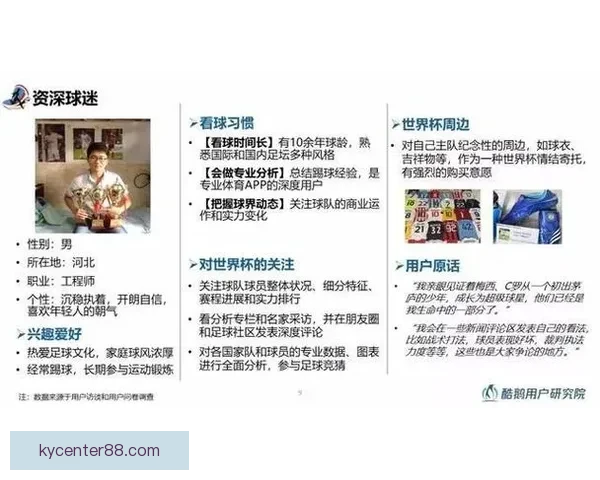 世界杯足球竞猜平台全面解析安全玩法技巧与赛事数据分析实用指南