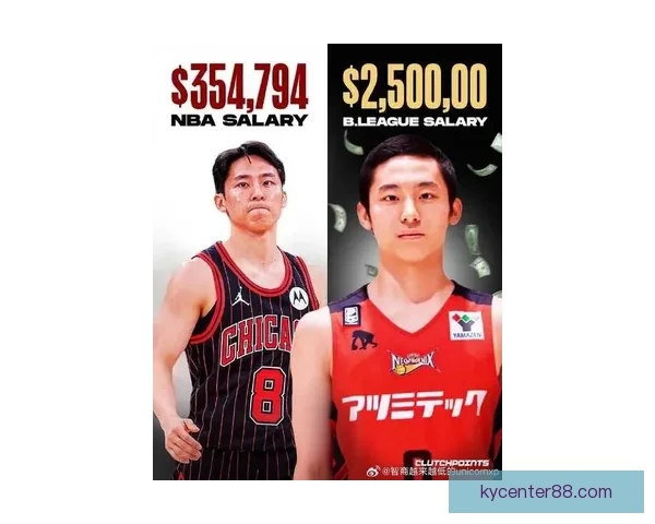 河村勇辉NBA年薪仅为日本联赛七分之一薪水差距巨大