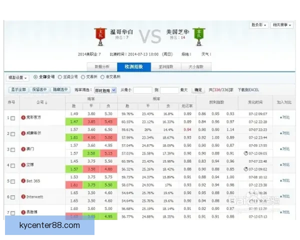 世界杯赛事竞猜赔率分析与热门推荐策略全解指南