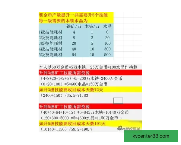 体育竞猜投注策略解析与热门赛事数据分析提升稳健盈利思路实战指南